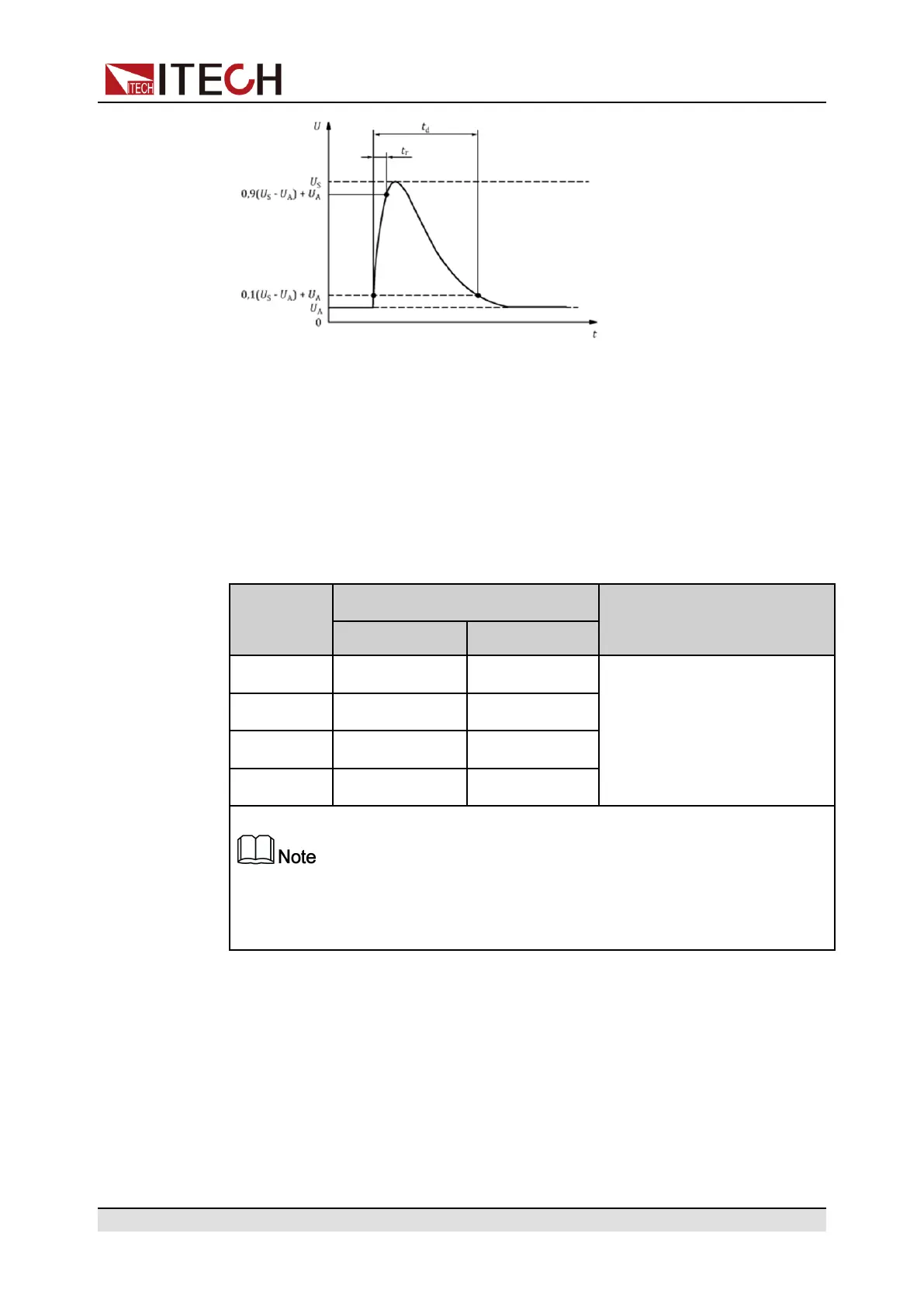 Page #93 background image