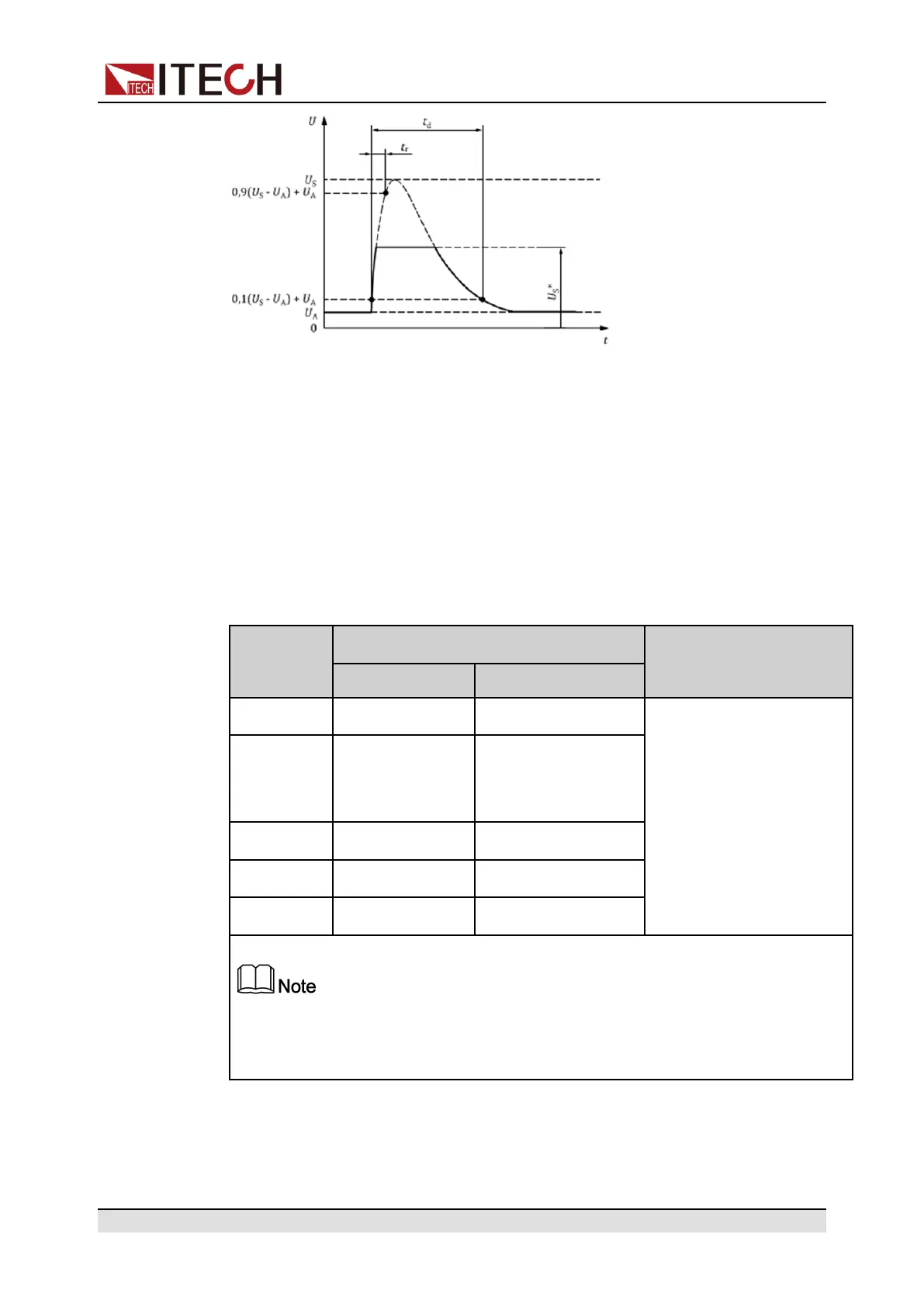 Page #94 background image