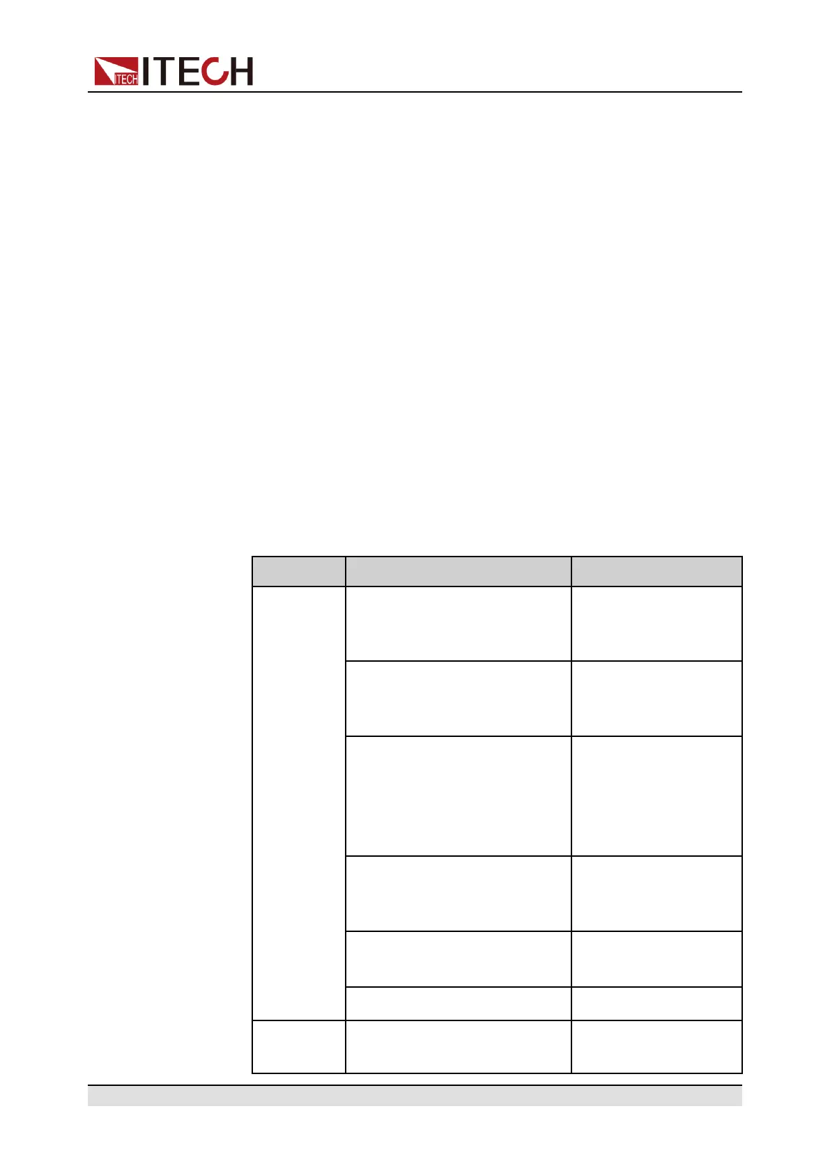 Page #131 background image