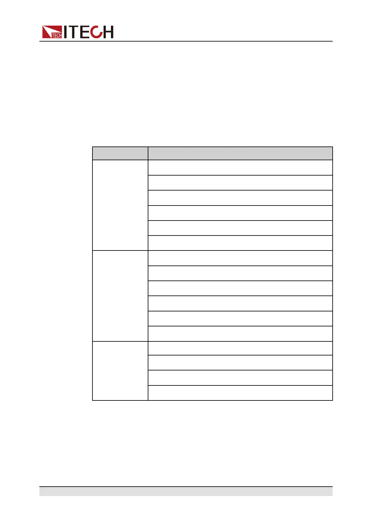 Page #126 background image