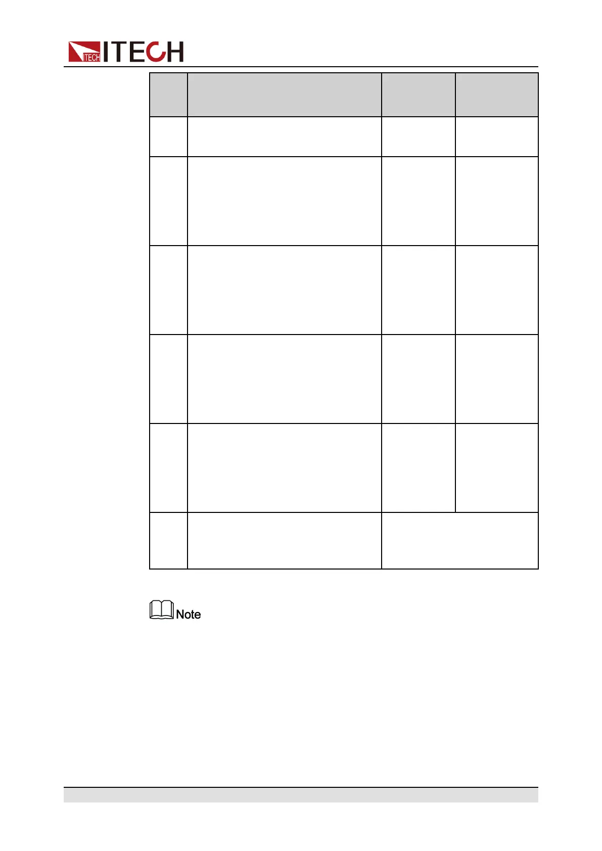 Page #140 background image