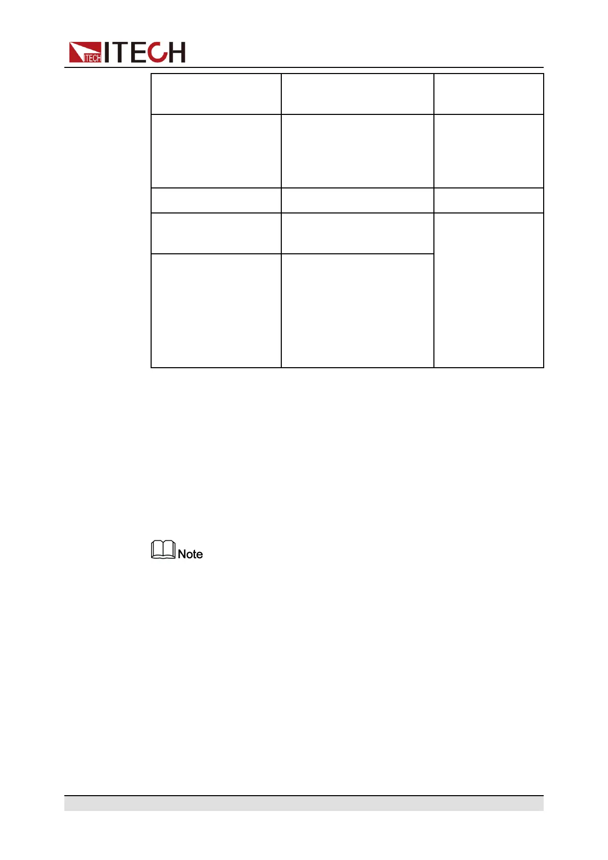 Page #208 background image