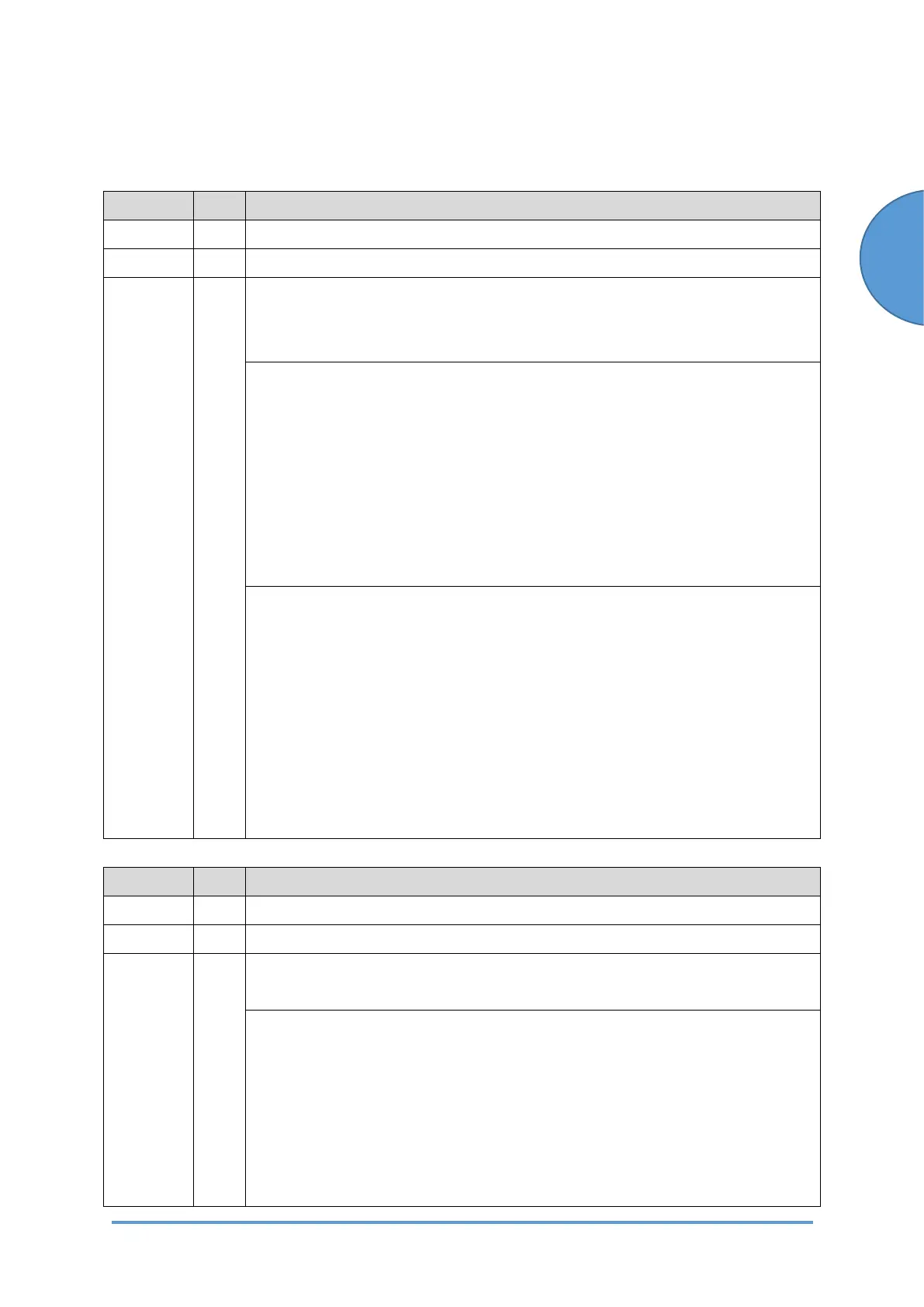 Page #589 background image