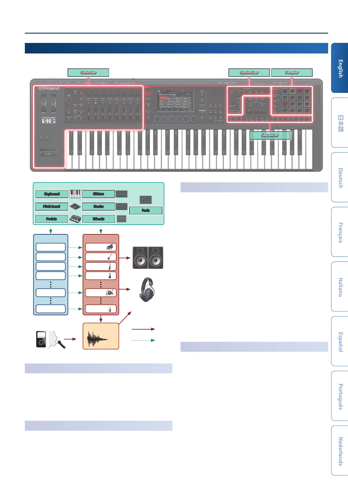 Page #15 background image