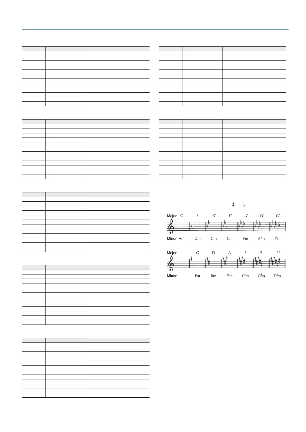 Page #177 background image