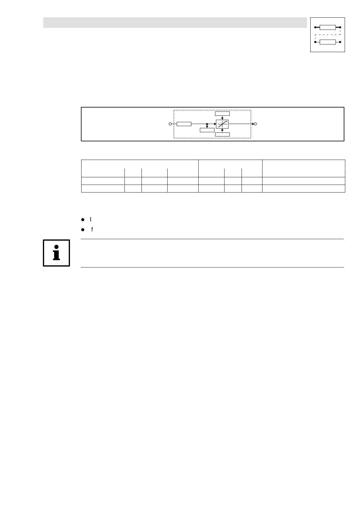 Page #258 background image