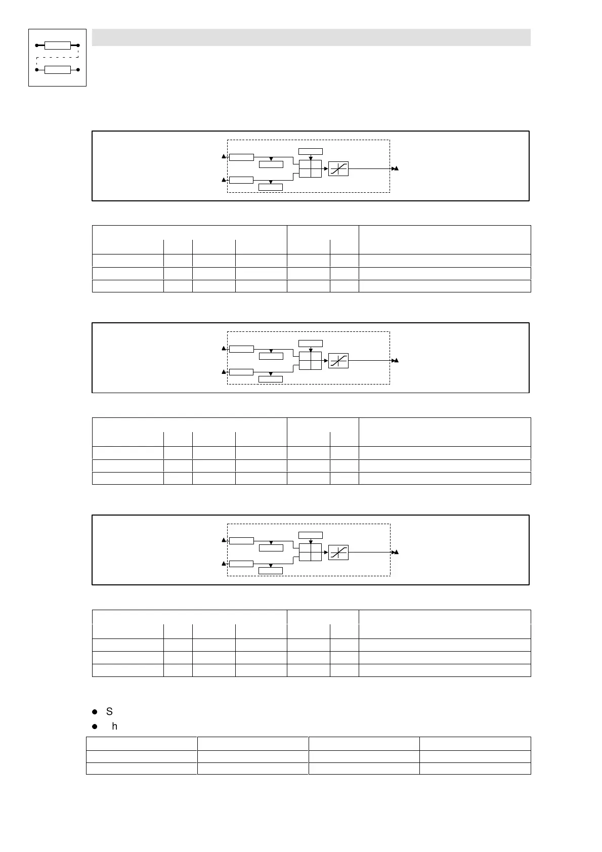 Page #159 background image