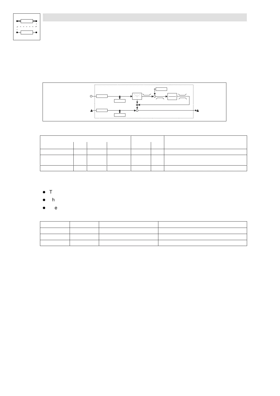 Page #257 background image