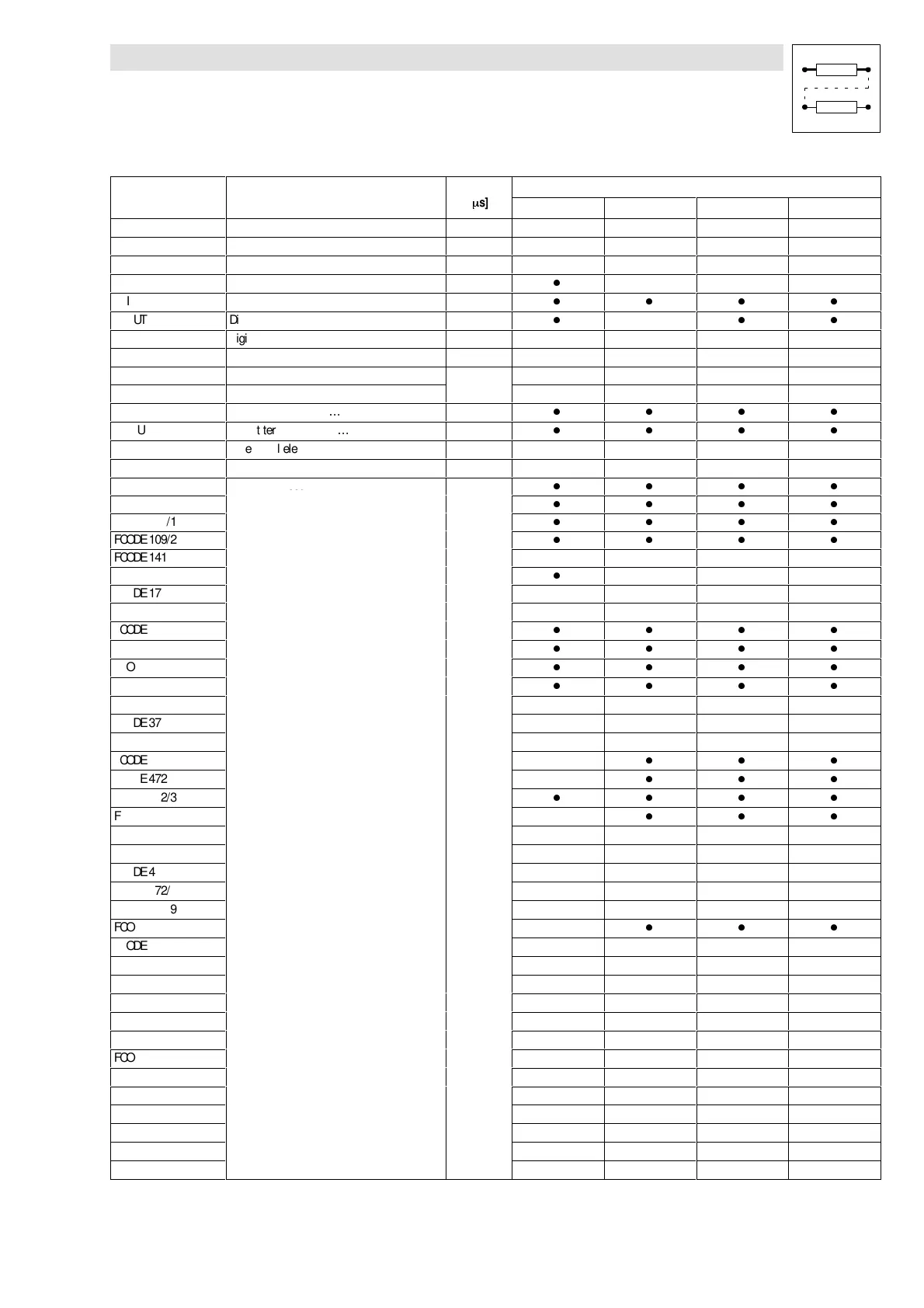 Page #136 background image