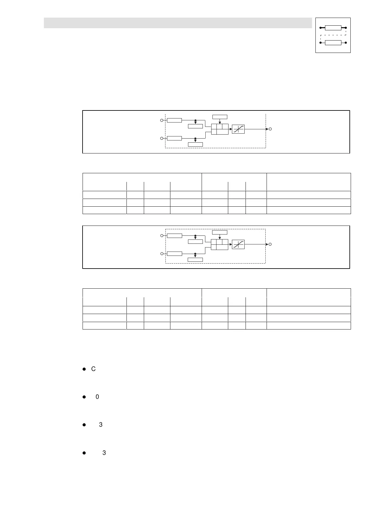 Page #156 background image