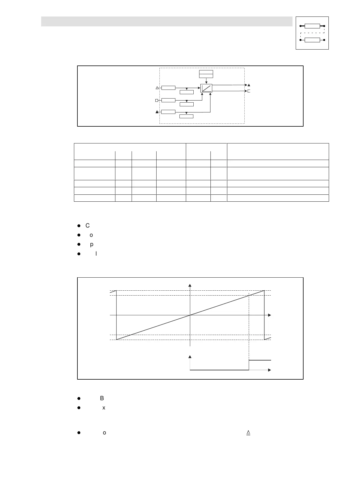 Page #302 background image