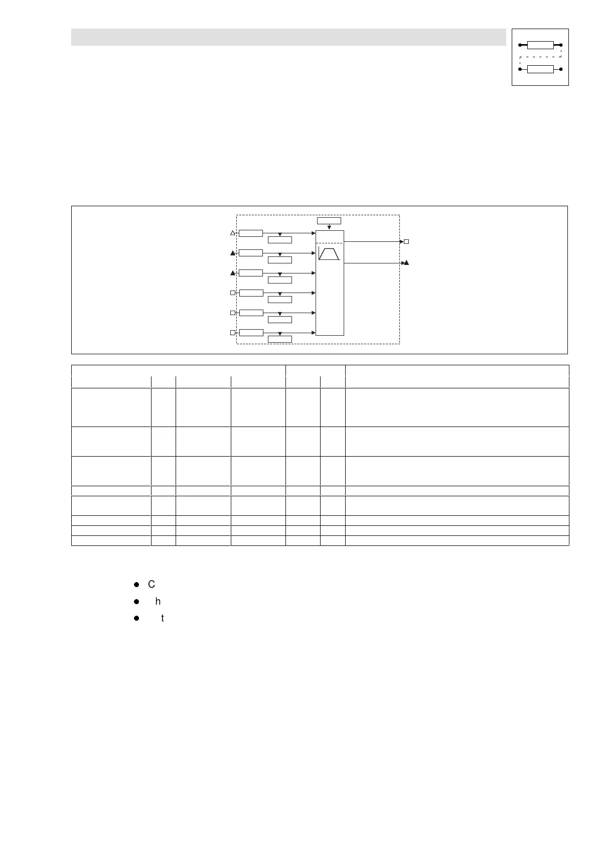 Page #318 background image