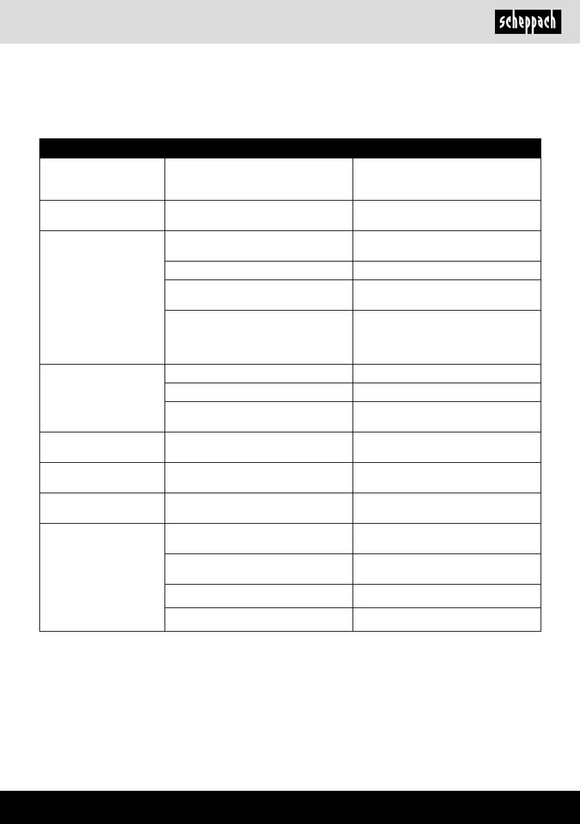 Page #263 background image