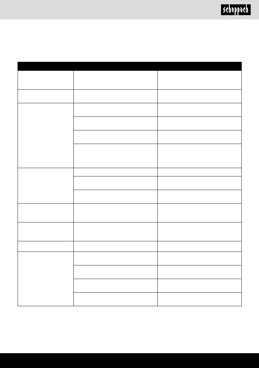 Page #299 background image