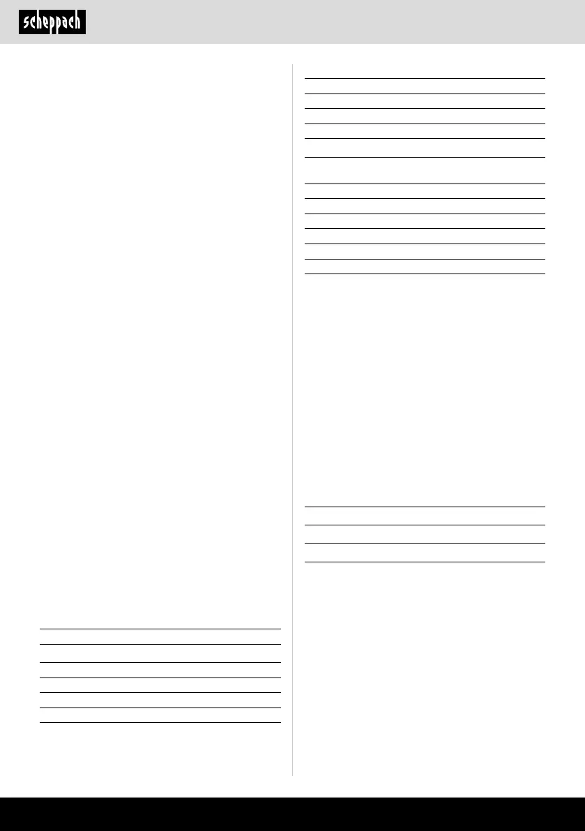 Page #326 background image