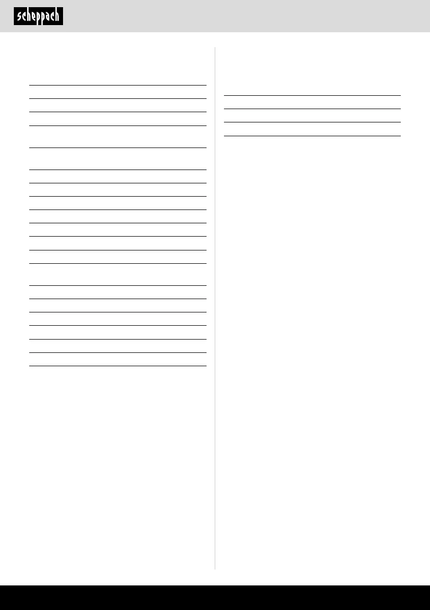 Page #120 background image
