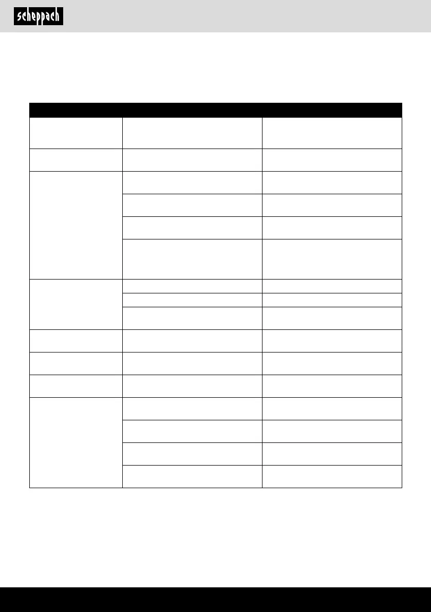 Page #188 background image
