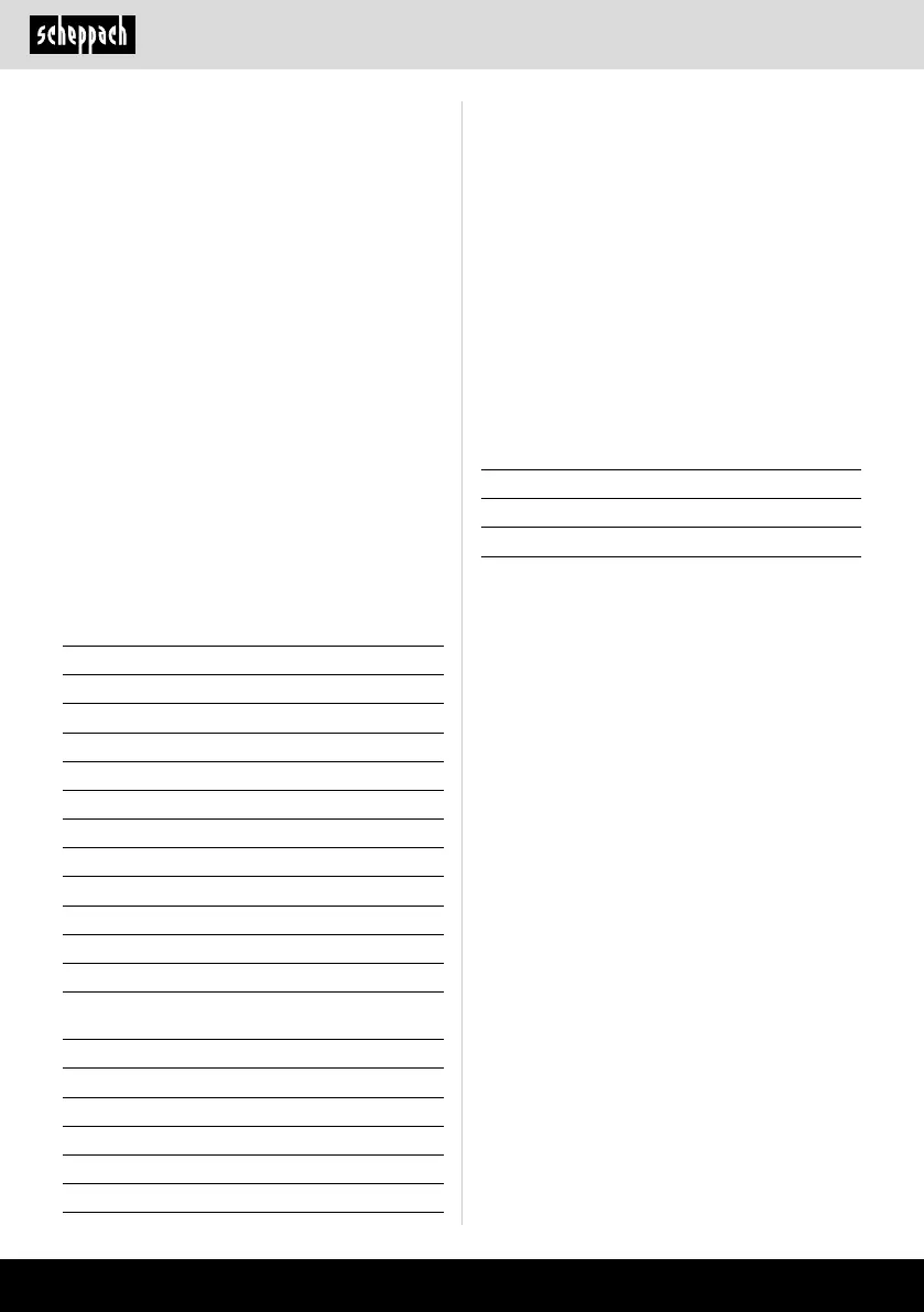 Page #216 background image
