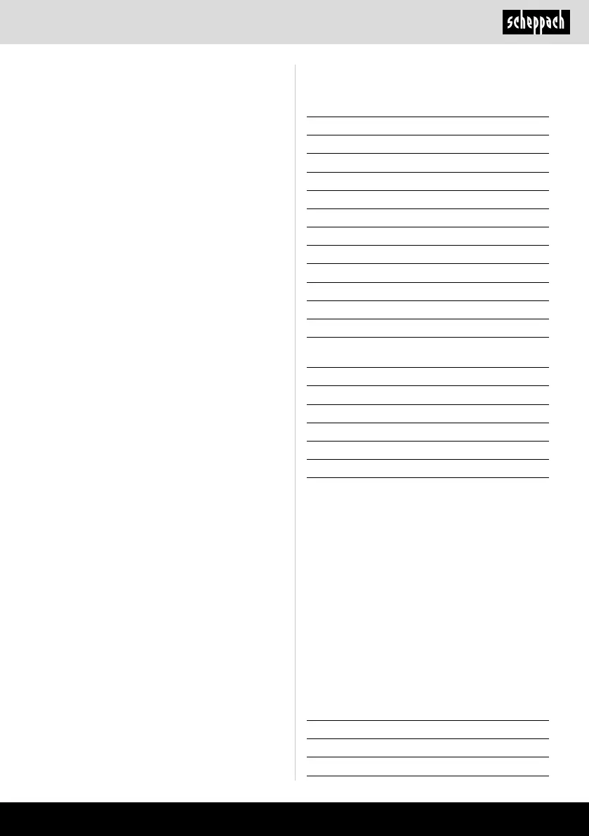 Page #253 background image