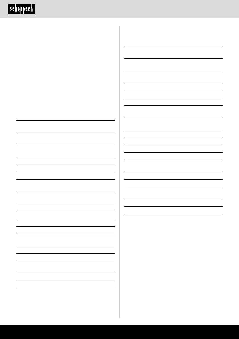 Page #112 background image