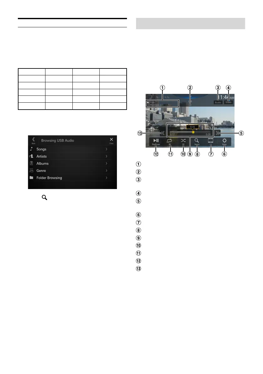 Page #44 background image
