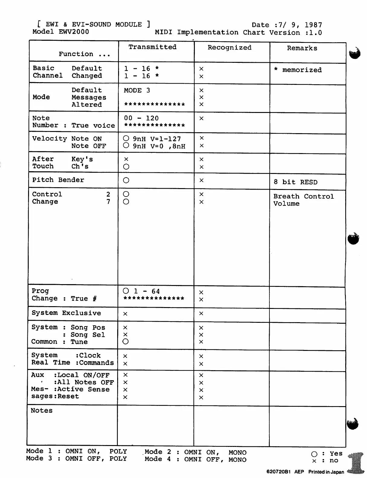 Page #49 background image