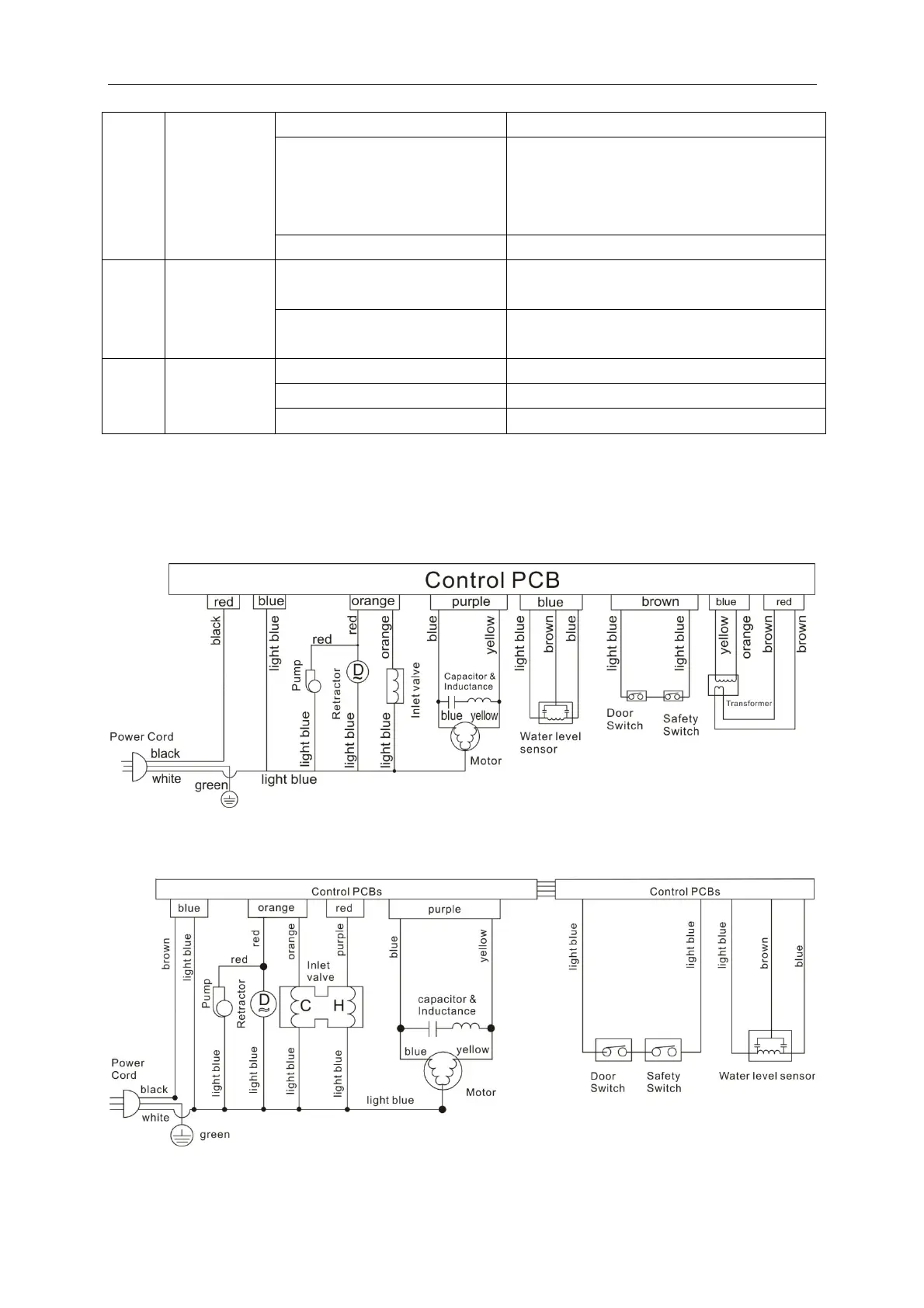 Page #13 background image