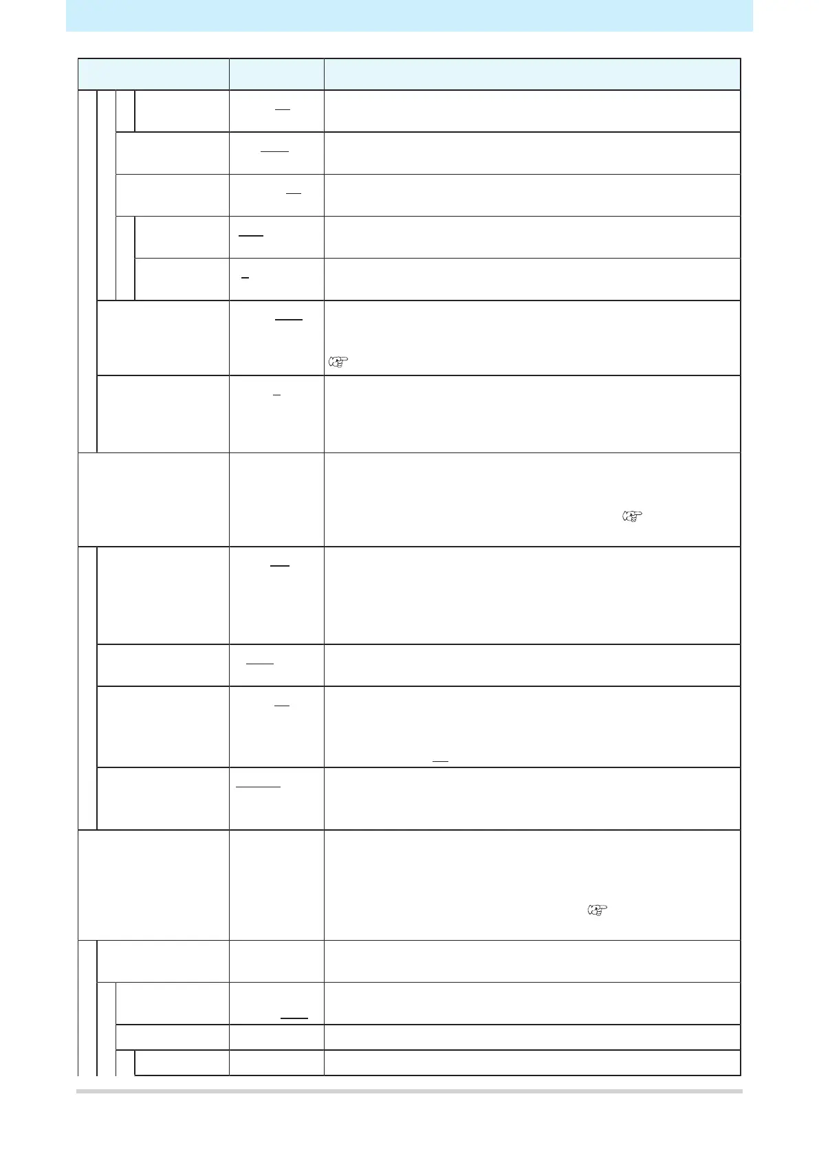 Page #164 background image