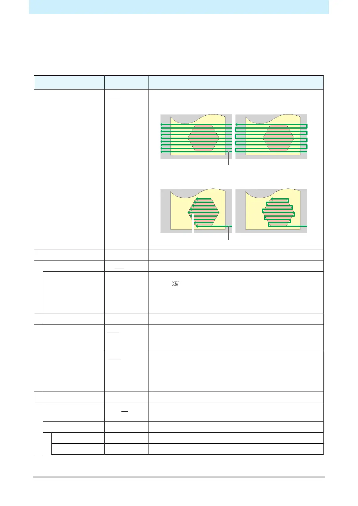 Page #168 background image