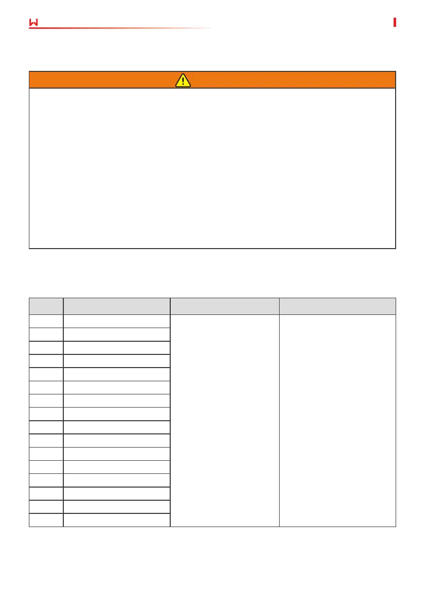Page #40 background image