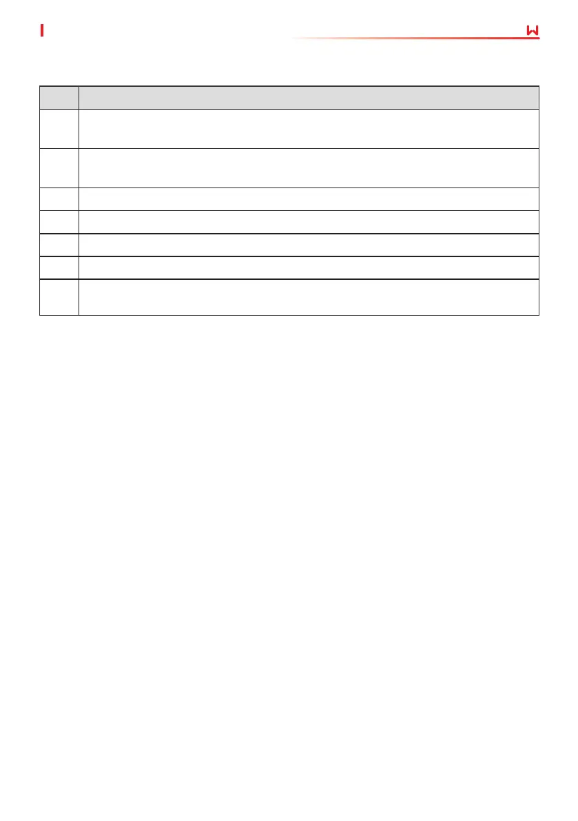 Page #51 background image
