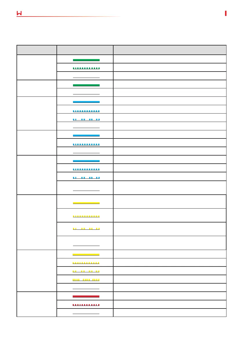 Page #52 background image