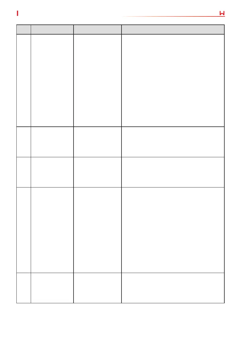 Page #61 background image