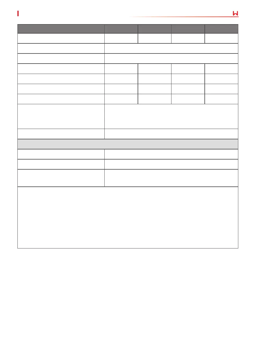 Page #79 background image