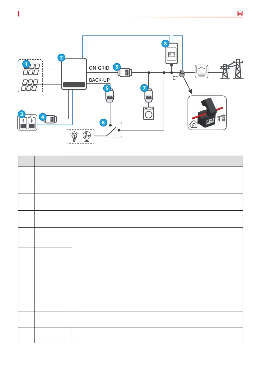 Page #13 background image