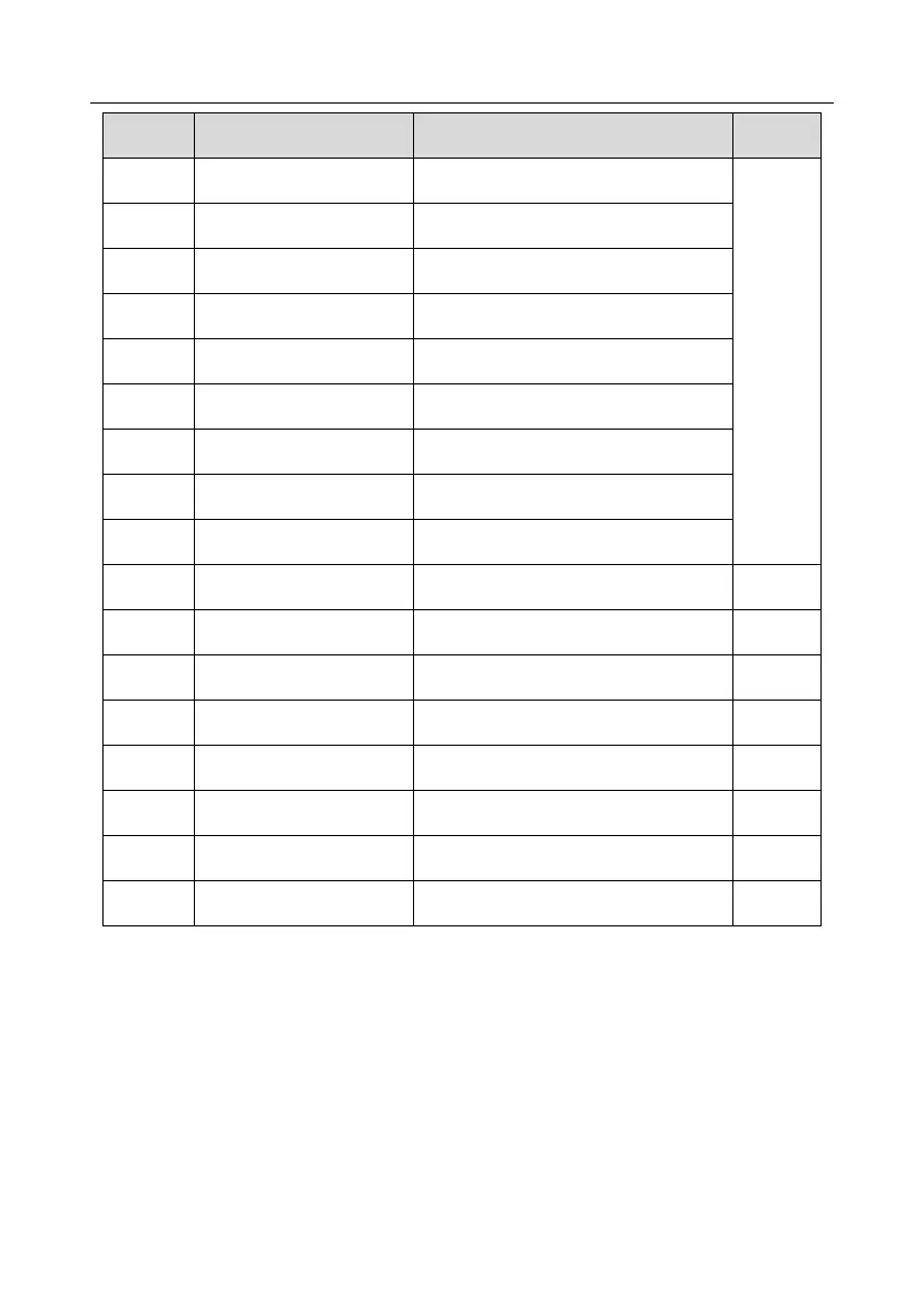 Page #77 background image