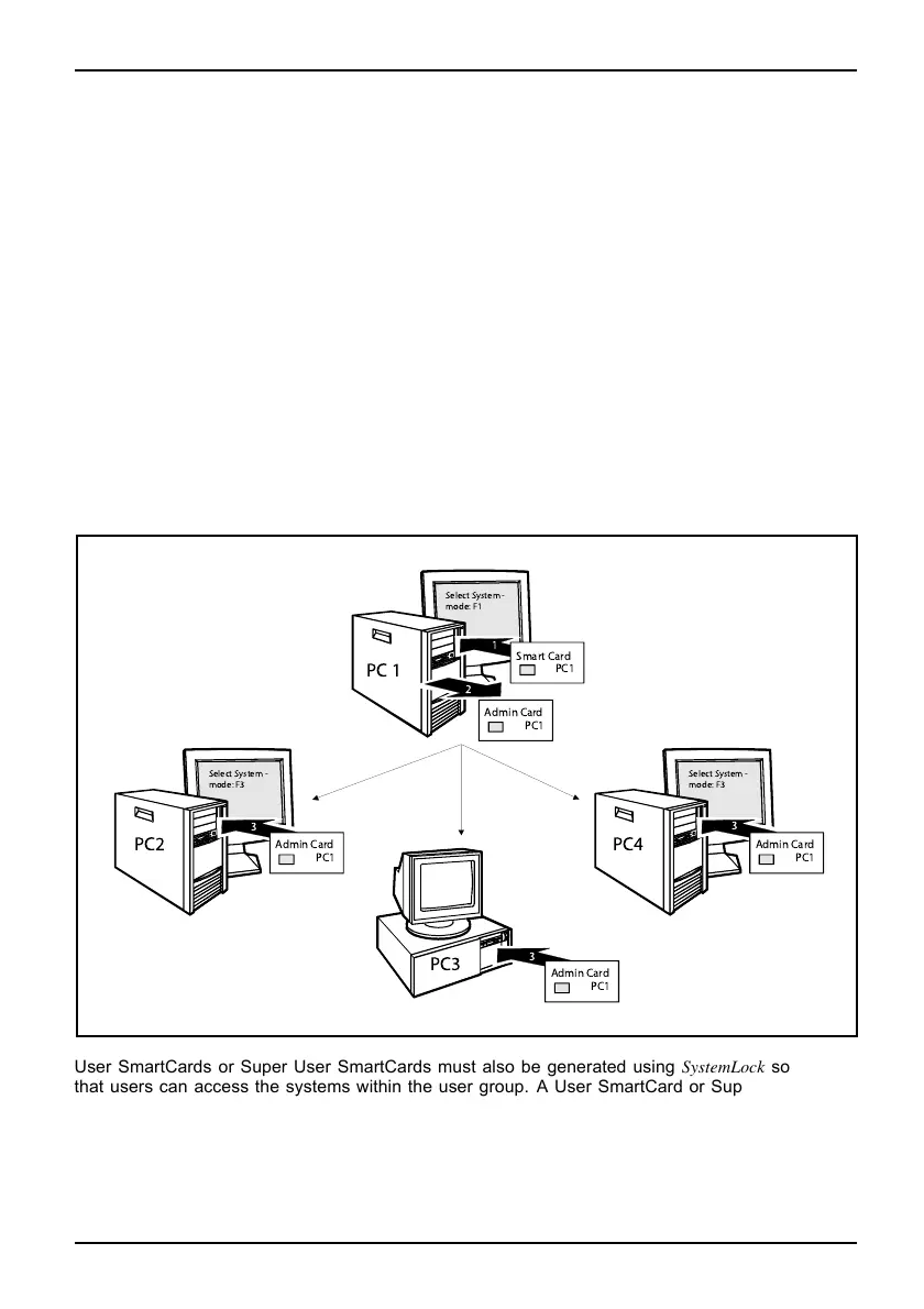 Page #49 background image