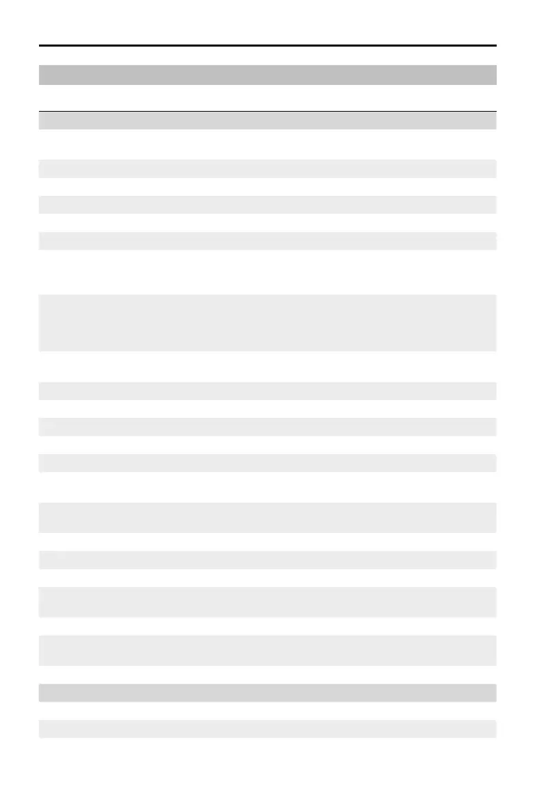 Page #121 background image
