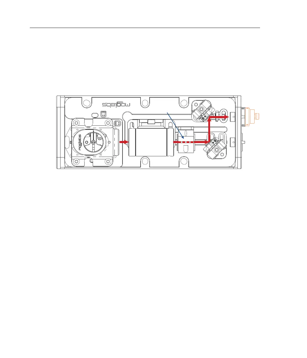 Page #28 background image
