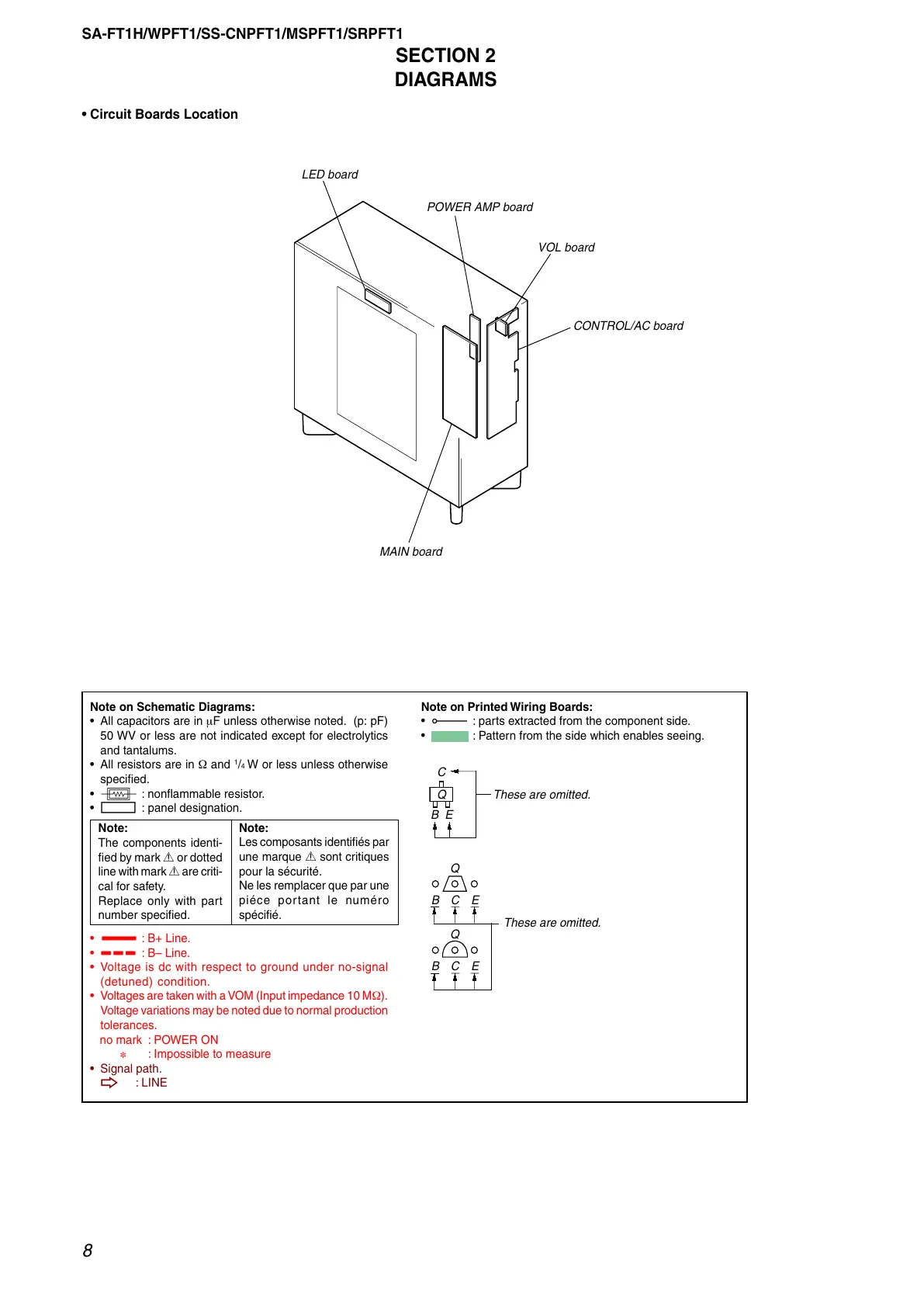Page #8 background image
