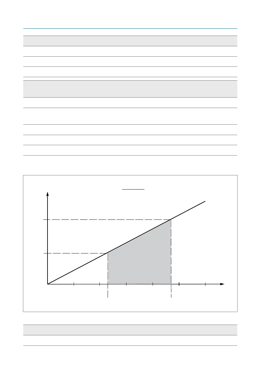Page #80 background image
