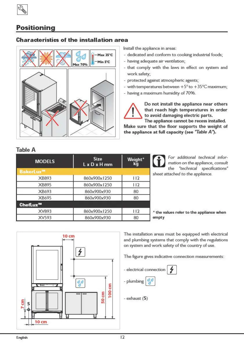 Page #12 background image