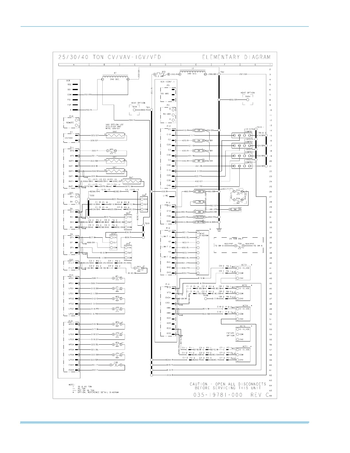 Page #126 background image