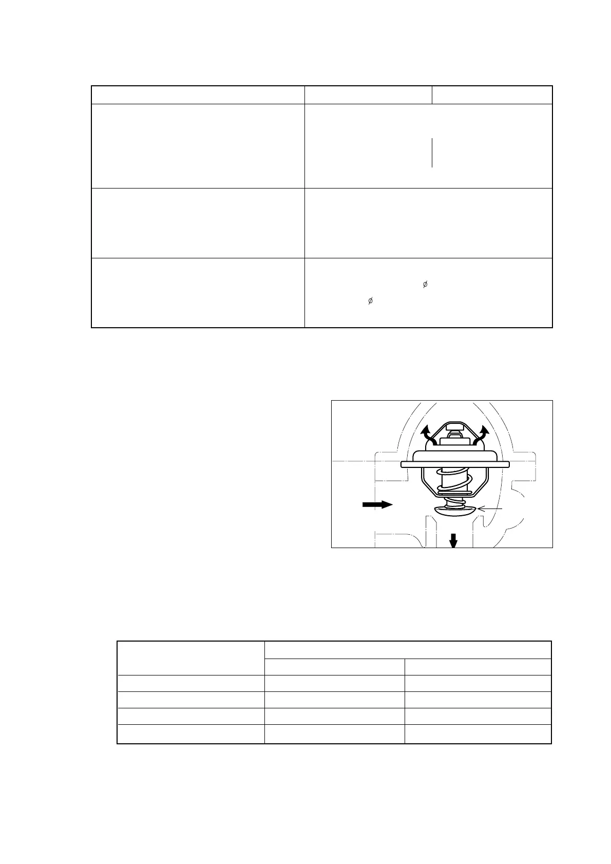 Page #126 background image