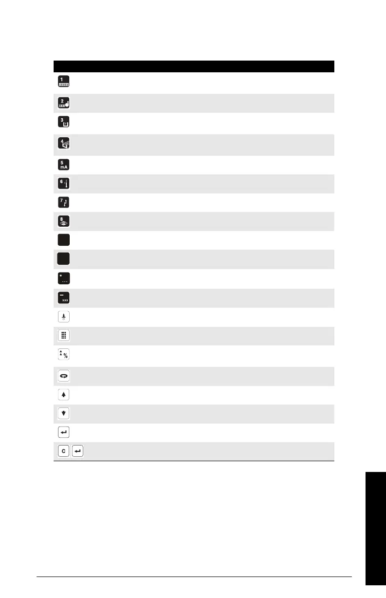Page #201 background image