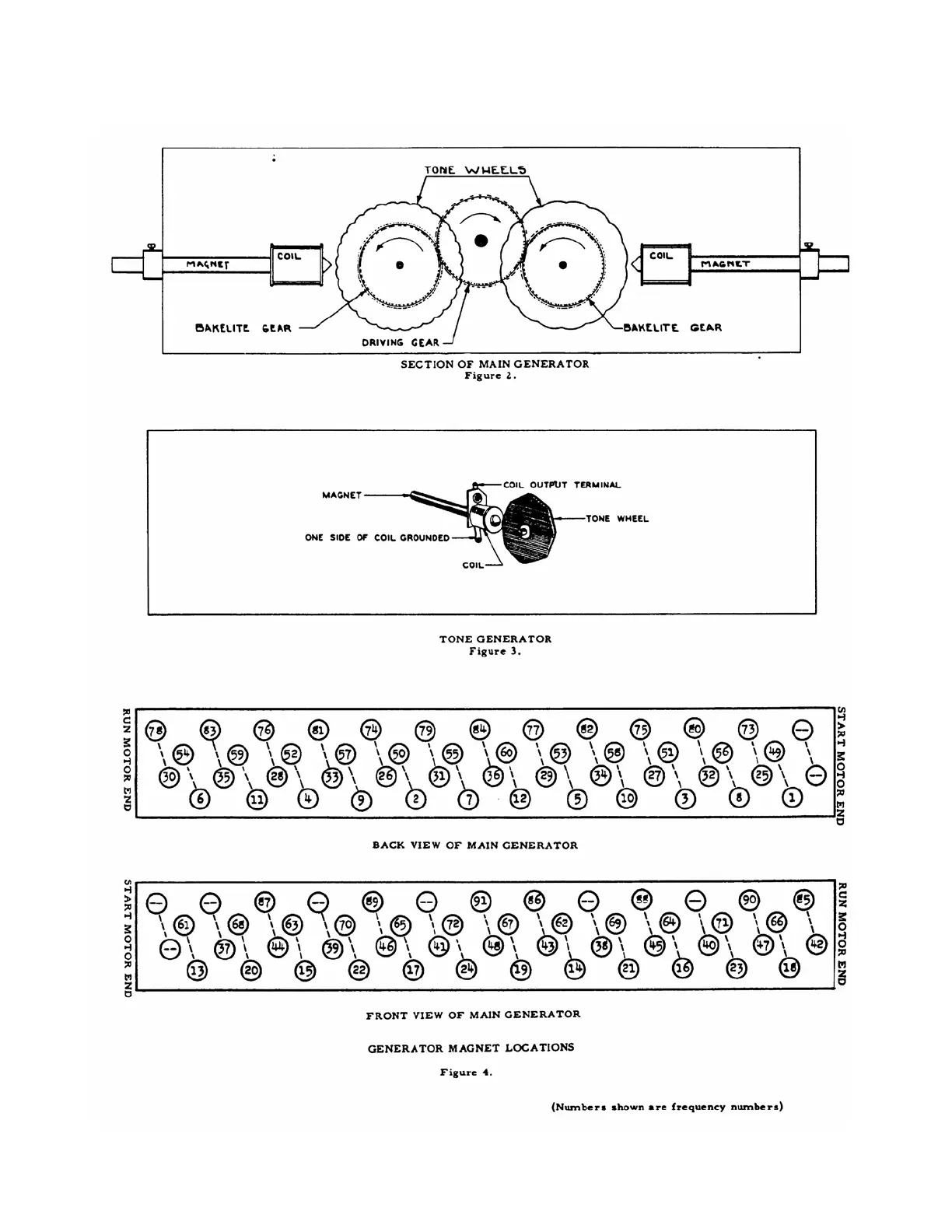Page #77 background image
