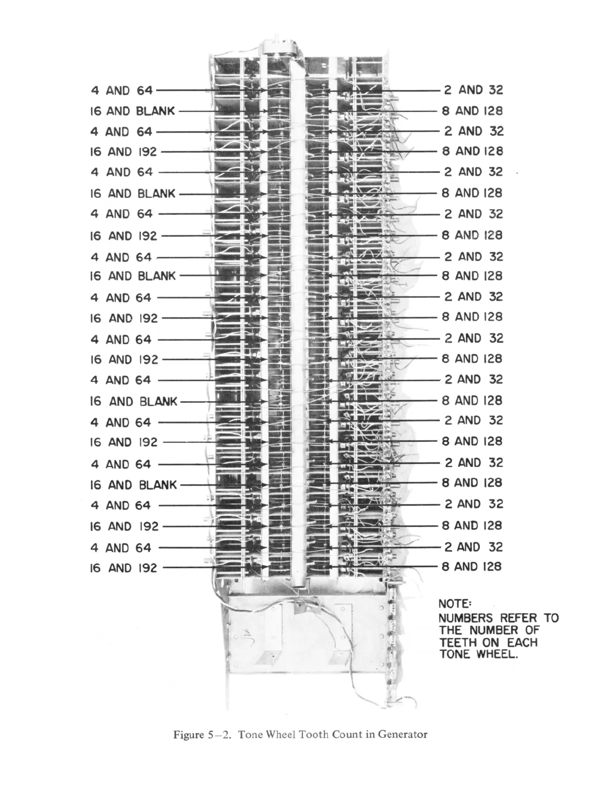 Page #282 background image