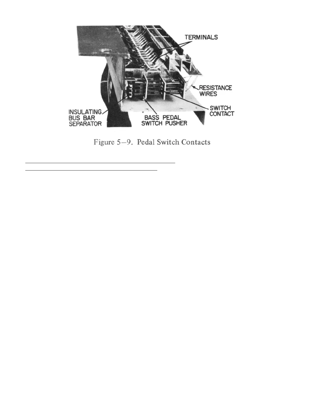 Page #288 background image