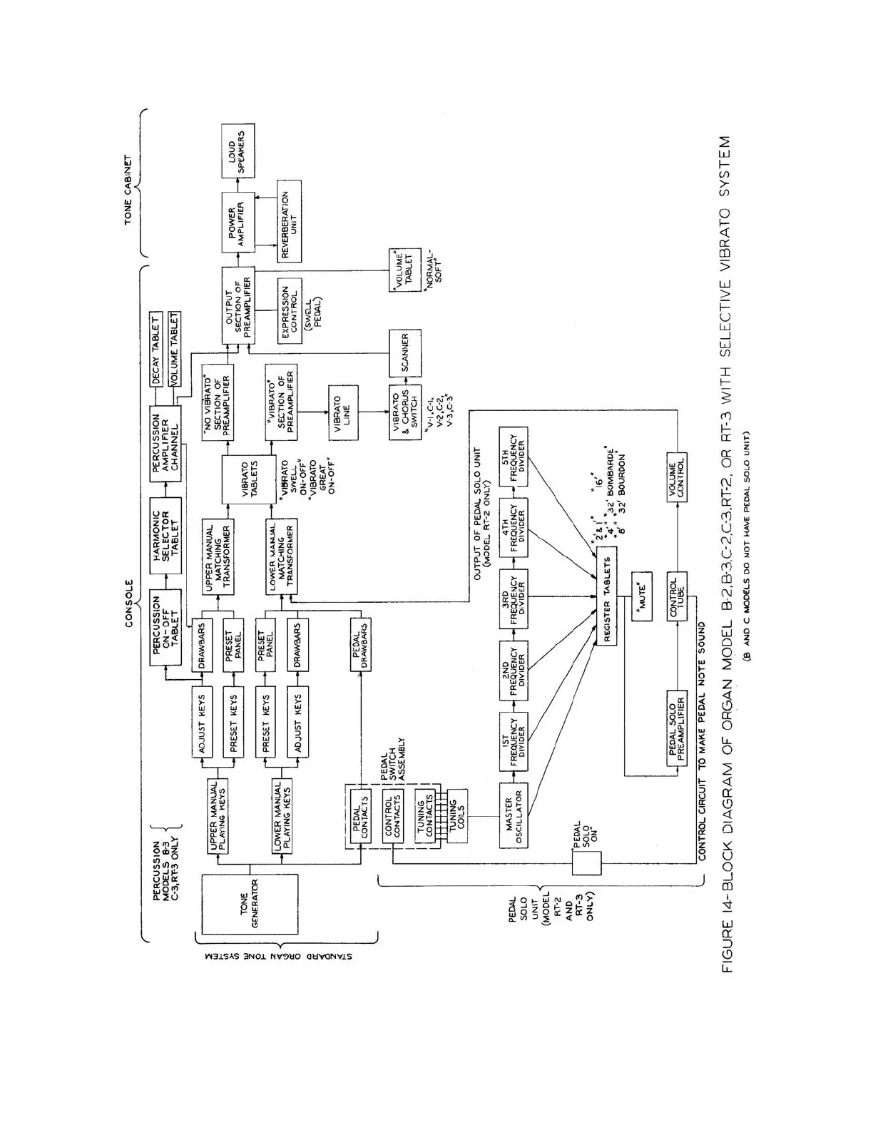 Page #52 background image
