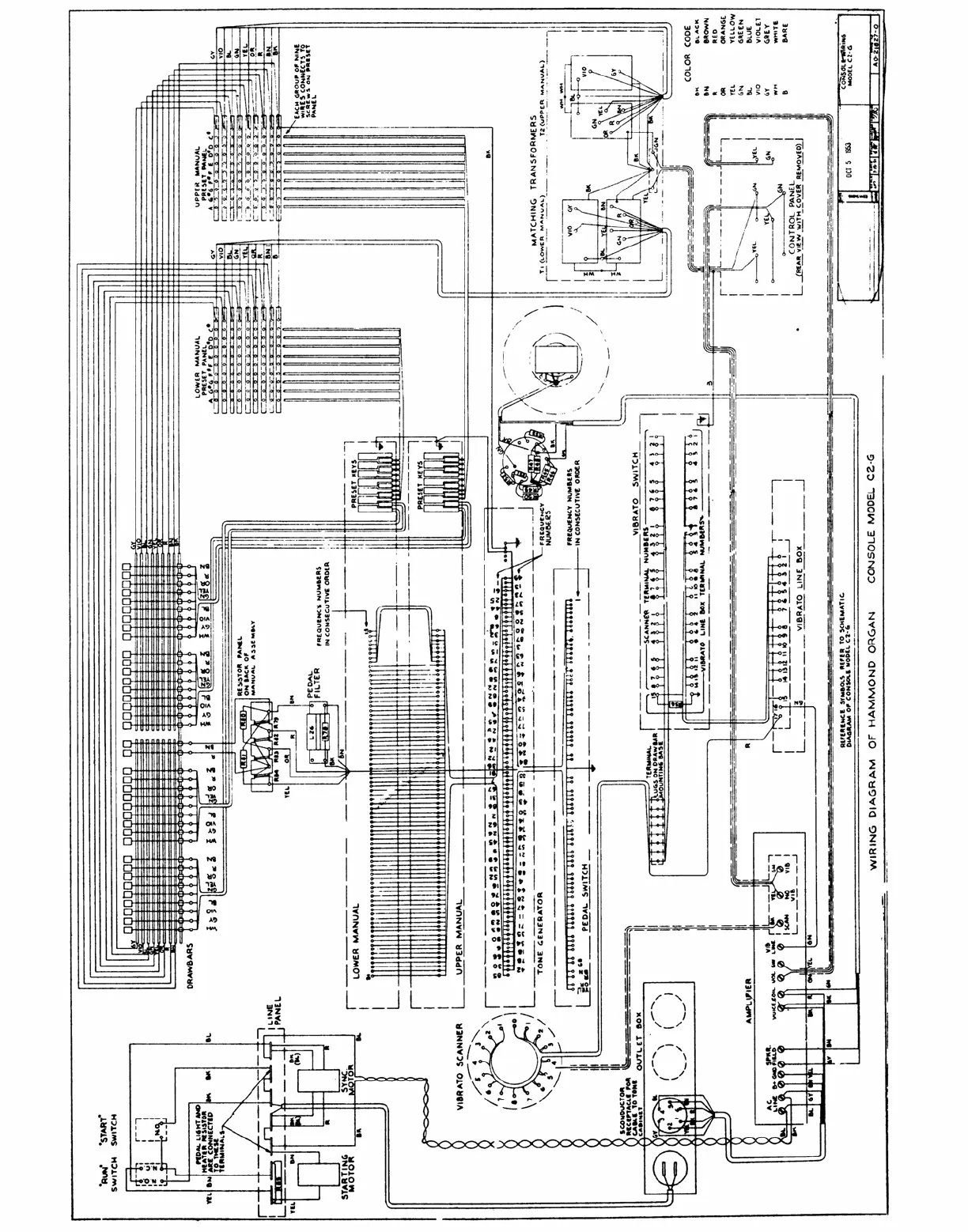 Page #195 background image